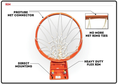 basketball hoop rim ohio