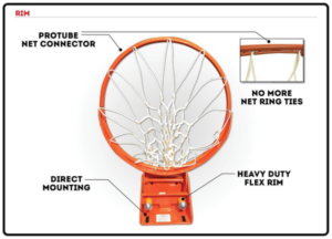 basketball hoop picture