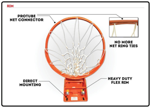 backyard basketball hoop setup northeast ohio