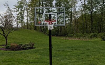How Basketball was Created