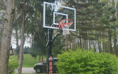 How Many Basketball Players on the Court