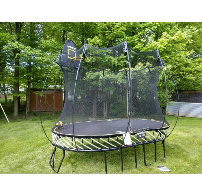 Are Trampoline Parks Dangerous