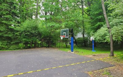 How Is Basketball Played